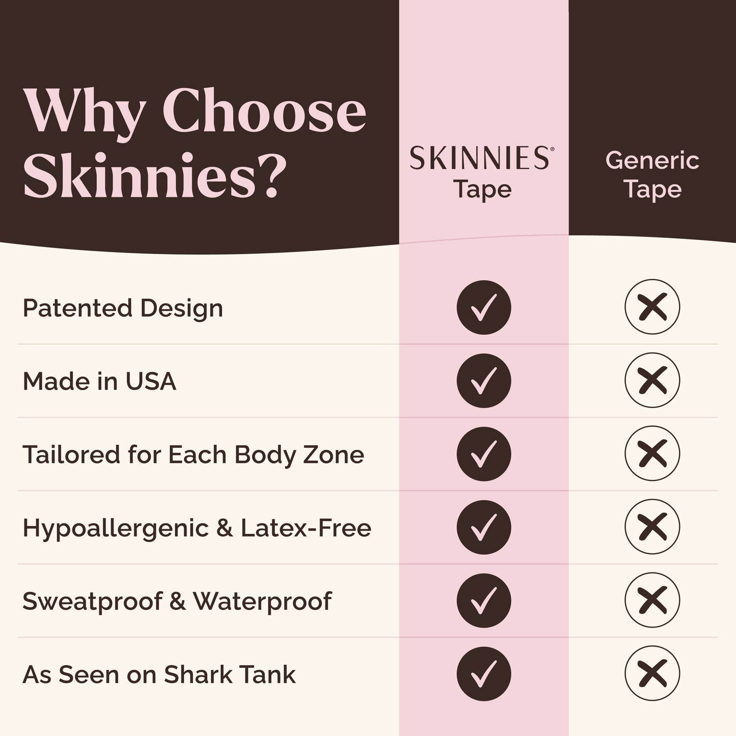 Skinnies Instant Tummy Tuck Tape